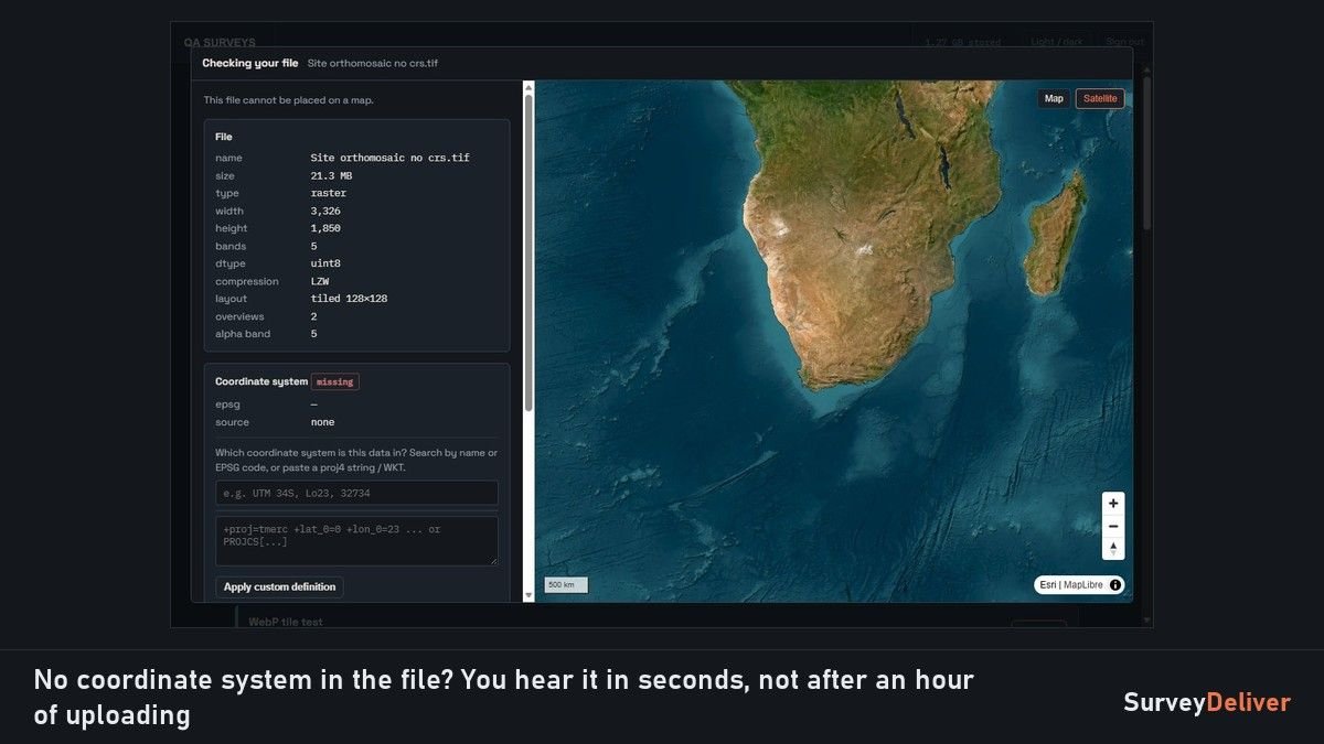 Data presentation software for geospatial professionals